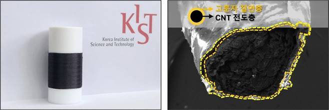연구팀이 개발한 탄소나노튜브(CNT) 코일. 한국과학기술연구원(KIST) 제공.