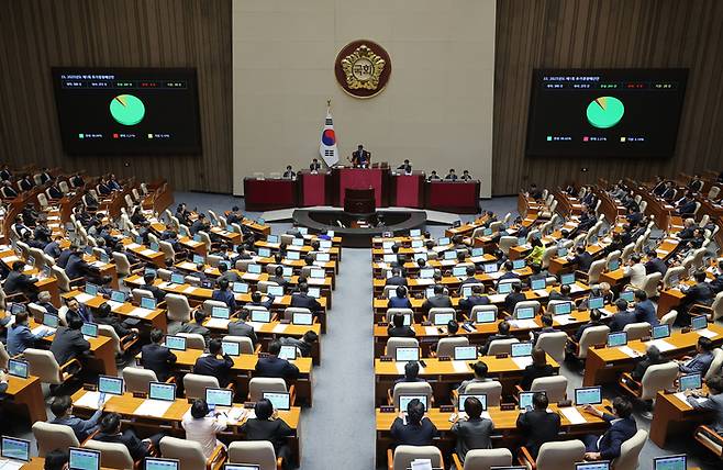 13.8조 추경안, 국회 본회의 통과     (서울=연합뉴스) 류영석 기자 = 1일 국회에서 열린 본회의에서 2025년도 제1회 추가경정예산안이 통과되고 있다. 2025.5.1     ondol@yna.co.kr (끝)