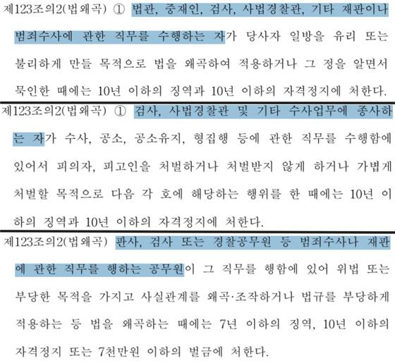 더불어민주당 의원들이 발의해온 법 왜곡죄 신설법안(형법 개정안). 위부터 순서대로 지난 13일 김용민 의원, 지난해 9월 이건태 의원, 2020년 6월 김남국 전 의원이 발의했다. 판사가 처벌 대상에 포함됐다가 제외됐다가 다시 포함된다. 의안정보시스템 캡처