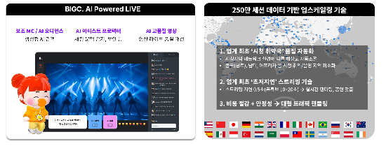 김 대표는 “끊김없는 라이브 기술 등 AI기술에서 차별화했다”라고 설명한다.(빅크 제공)