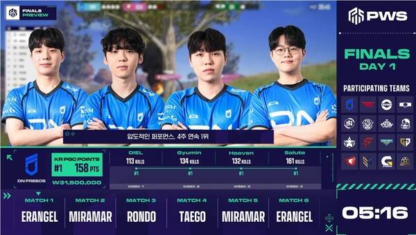 선수 정보와 주요 지표가 실시간 제공되는 중계 화면