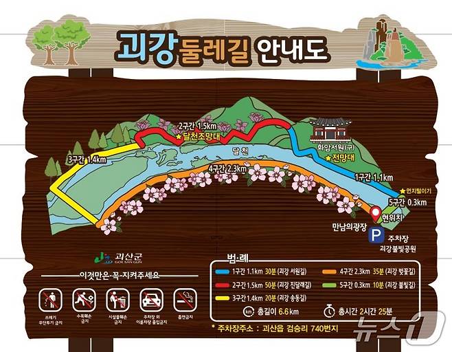 괴강둘레길 조감도/뉴스1