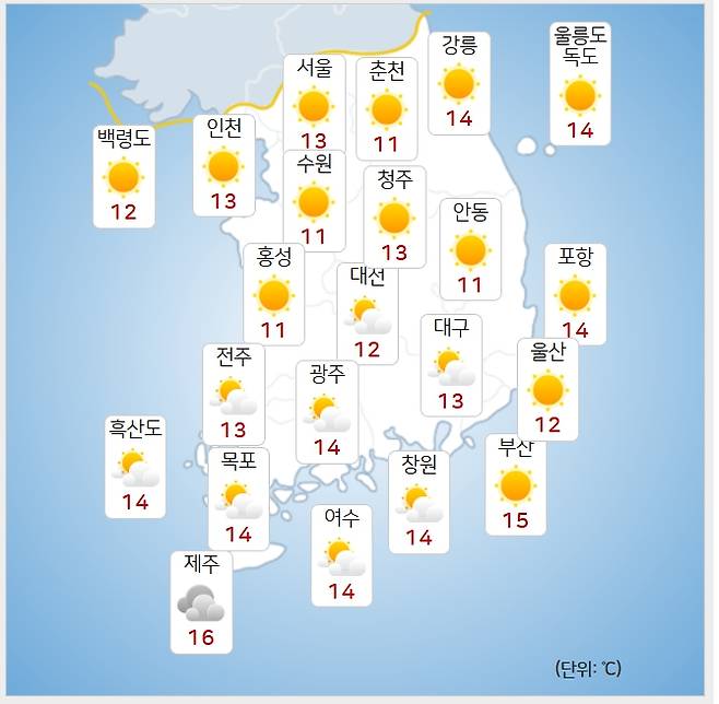 ⓒ기상청: 오늘(26일) 오전 날씨