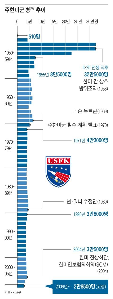 그래픽=김성규
