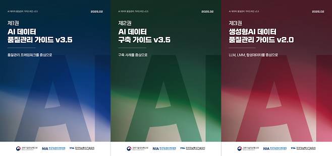 한국지능정보사회진흥원의 ‘AI 데이터 품질관리 가이드라인 v3.5’ 표지 구성./한국지능정보사회진흥원 제공