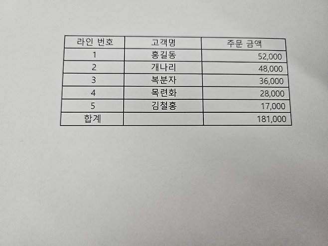 코파일럿에 업로드한 사진