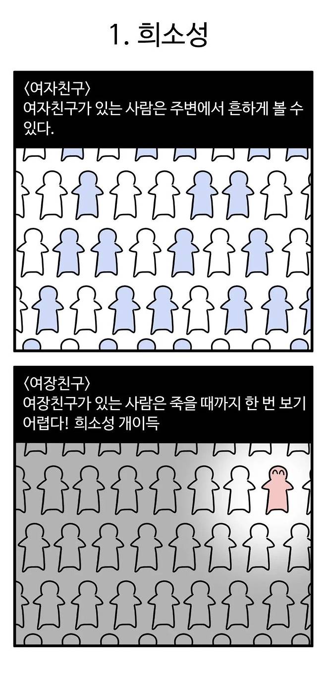 여자친구vs여장친구