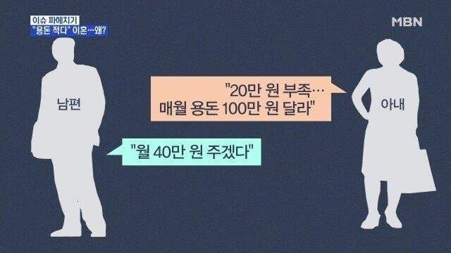 용돈 40준다고 이혼소송 용돈 40준다고 이혼소송