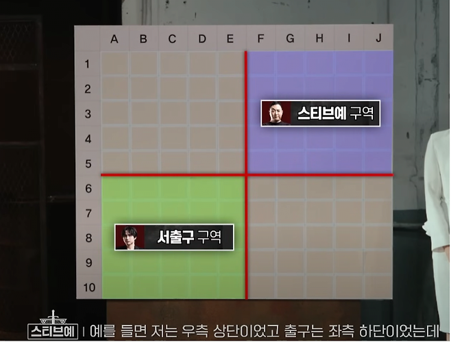 4.png ㅅㅍ)피의게임3 레전드 찍은 스티브예, 서출구 연합