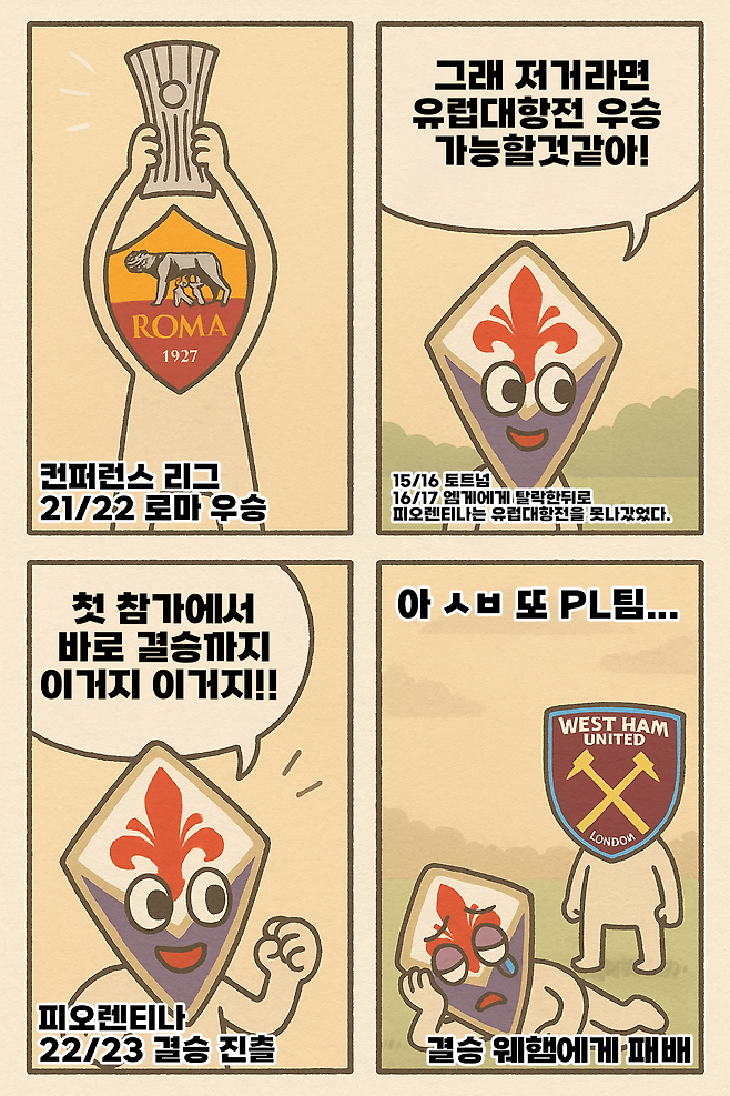 1.png 만화로 보는 유에파 컨퍼런스리그에 진심인 어느 한 구단