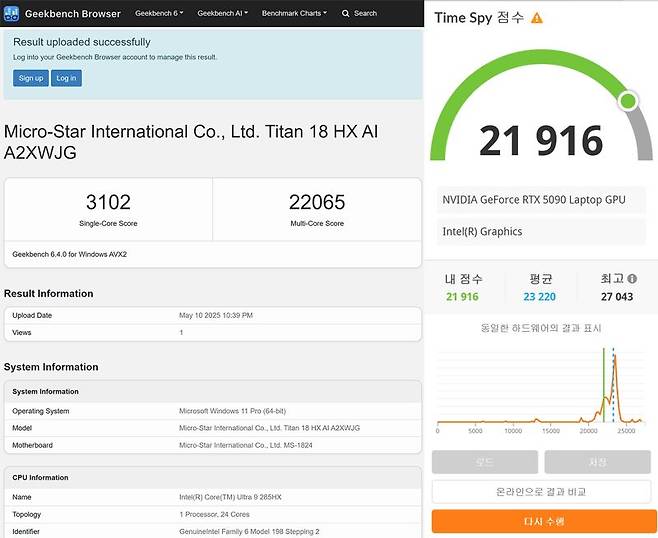 긱벤치 6와 3D마크 타임스파이로 'MSI 타이탄 18 HX AI' 성능을 실험한 결과. 사진=구자윤 기자