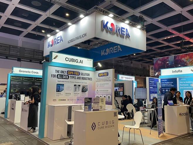 지난 21∼23일 독일 베를린에서 개최된 ‘2025 자이텍스(GITEX) 유럽 - 베를린’에 설치된 한국관. 사진 장예지 특파원