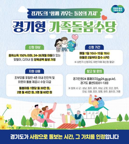 경기형 가족돌봄수당 안내 포스터./사진제공=경기도