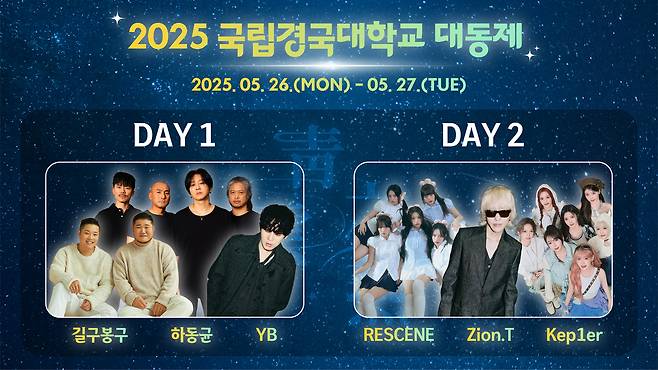 국립경국대 대동제 포스터[국립경국대 제공]