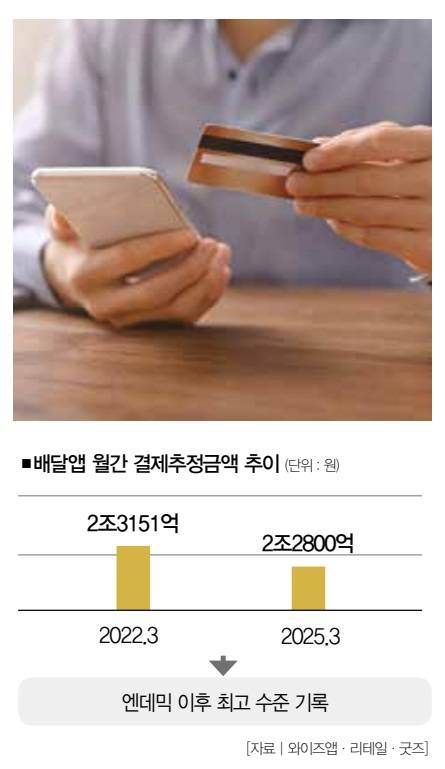 [사진=게티이미지뱅크]