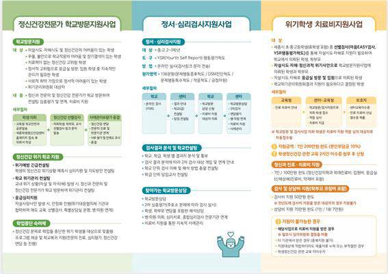 정신건강센터 주요 프로그램.