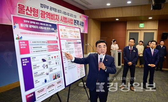 ▲ 김두겸 울산시장이 26일 울산시청 프레스센터에서 '광역형 비자 시범사업 대상지'로 울산시가 최종 선정된 것과 관련해 기대효과 및 세부내용을 설명하고 있다. 김동수기자 dskim@ksilbo.co.kr