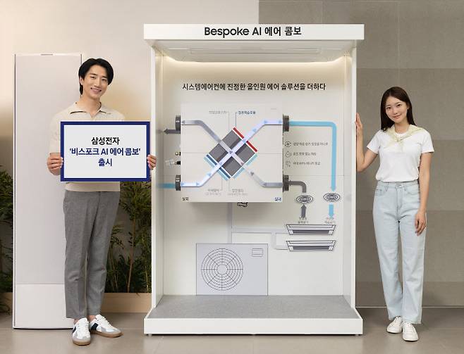 삼성전자가 선보인 주거용 환기 기기 ‘비스포크 AI 에어 콤보’. (사진=삼성전자)
