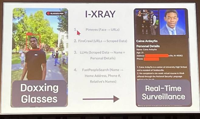 이진규 네이버 CPO가 27일 열린 '2025 개인정보보호 페어'에서 소개한 미국의 I-XRAY 프로젝트.