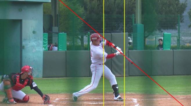 지난 15일 퓨처스(2군)리그 강화 KIA전에서 SSG 류효승의 체크 스윙 비디오 판독 장면. 원심은 노스윙이었으나 판독 결과 스윙으로 번복됐다. KBO 비디오판독 센터 영상 캡처