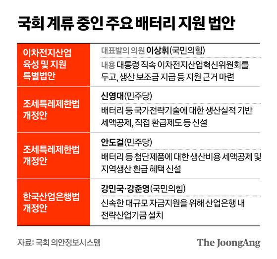 정근영 디자이너