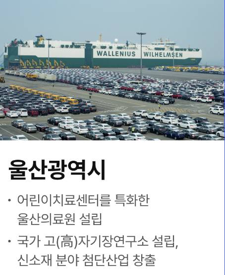 이재명 더불어민주당 대선후보 공식 홈페이지에 올라온 울산광역시 공약 내용./사진=홈페이지 캡처