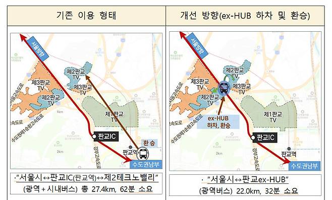 [서울=뉴시스] 국토교통부(장관 박상우)와 한국도로공사(사장 함진규)는 판교 제2테크노밸리의 교통 편의를 높일 수 있도록 경부고속도로에 대중교통 환승시설 '판교 ex-HUB'를 착공한다고 27일 밝혔다. 사진은 판교 ex-HUB 착공후 개선모습. 2025.05.26. (사진=국토교통부 제공) photo@newsis.com *재판매 및 DB 금지