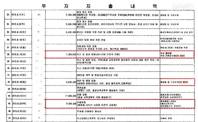 ▲아이카이스트 투자자 김 씨가 작성해 검찰에 제출한 '투자지출내역'. 김성진의 요청으로 자신이 실행한 접대 및 선물 리스트가 일자 별로 정리됐다.&nbsp;&nbsp;