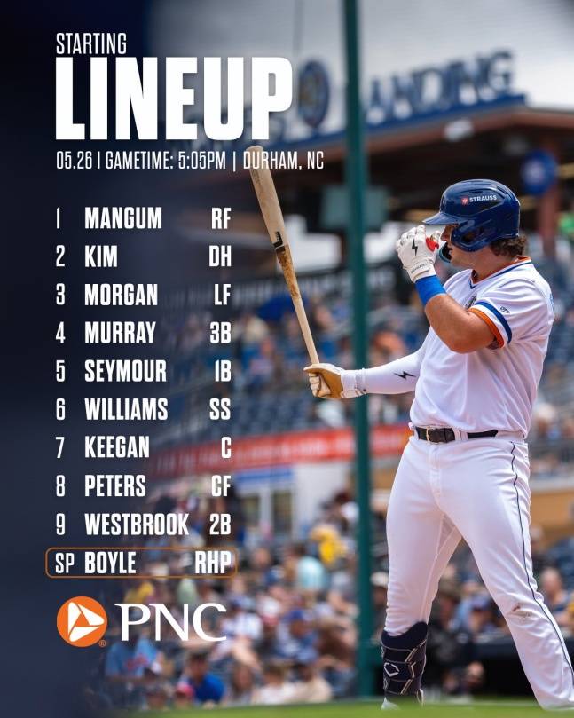 김하성이 27일(한국시간) 2025 미국 마이너리그 트리플A 경기에서 더램 불스 소속으로 선발 라인업에 이름을 올렸다. /사진=더램 불스 구단 공식 SNS