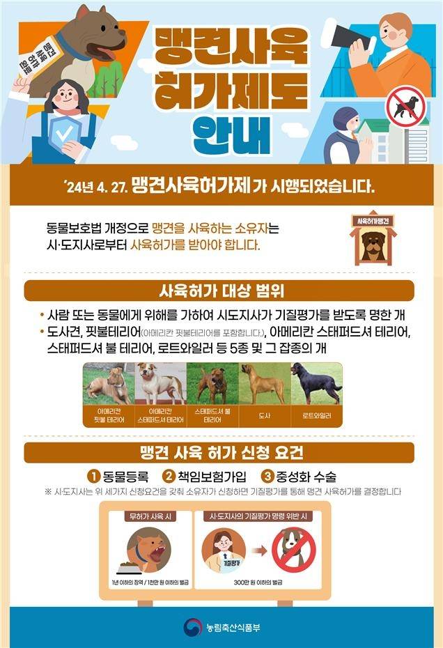 맹견 사육 허가제도 안내 [강원도 제공.재판매 및 DB 금지]