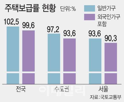 [이데일리 문승용 기자]