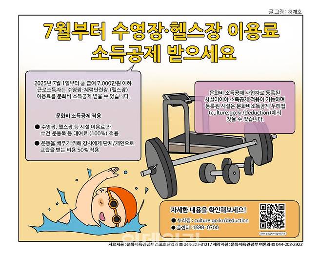 체육시설 이용료 소득공제 안내 만화. (사진=문체부)
