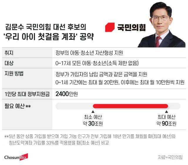 그래픽=정서희