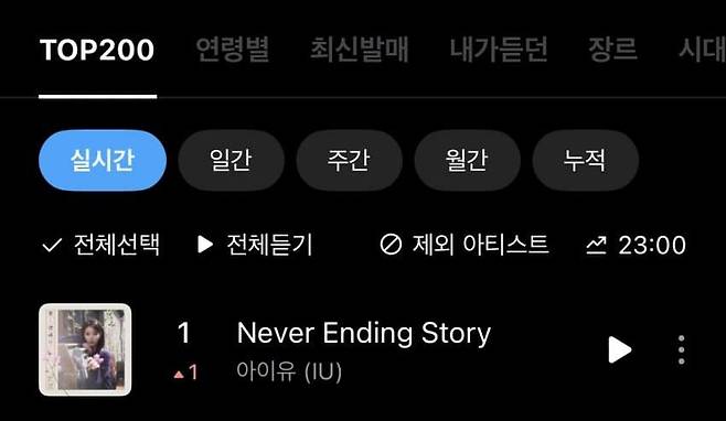 IMG_1709.jpeg 오늘자 아이유 <네버엔딩스토리>음원 차트 올킬.jpg