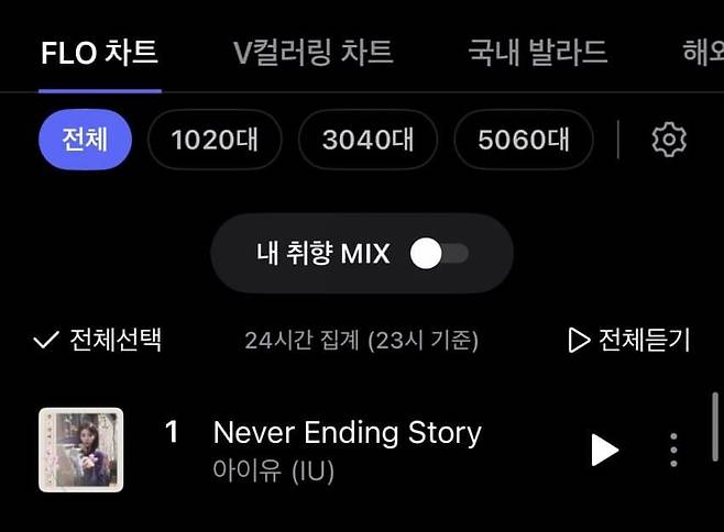 IMG_1711.jpeg 오늘자 아이유 <네버엔딩스토리>음원 차트 올킬.jpg