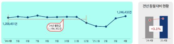 국민권익위원회