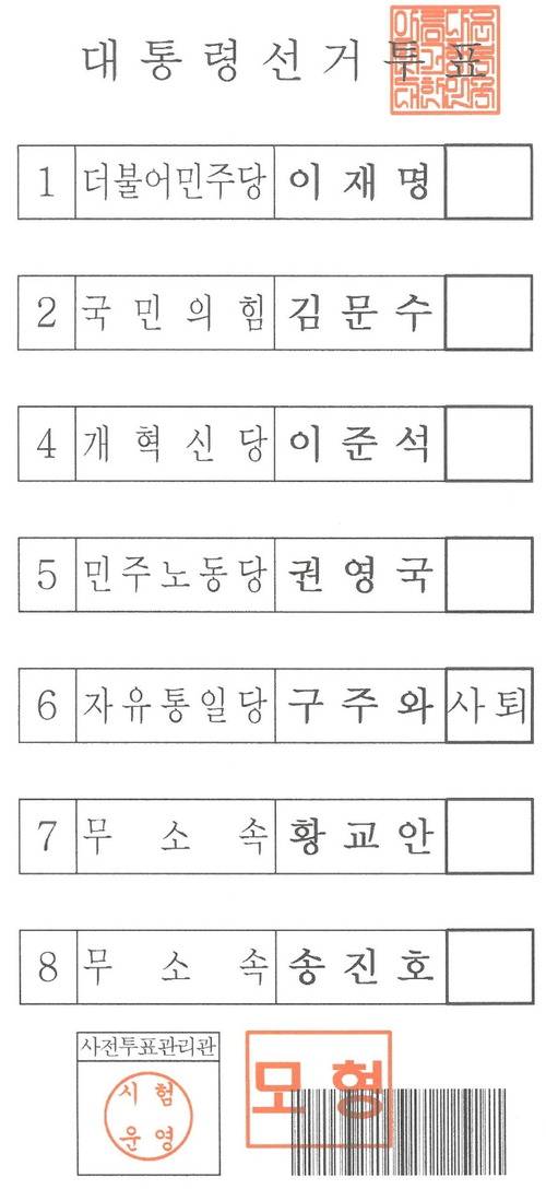 제21대 대선 사전투표 용지 모형