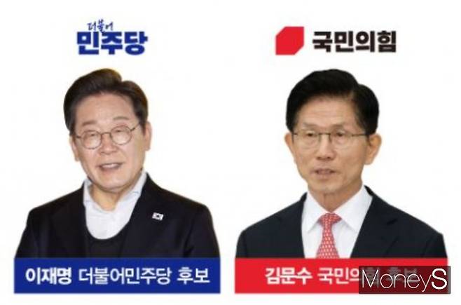 두 후보는 앞다퉈 주택 공급 확대를 약속했다. 그래픽은 이재명 더불어민주당 대통령 후보와 김문수 국민의힘 후보의 모습.  /그래픽=김은옥 기자(머니S)