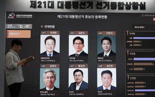 제21대 대통령 선거 사전투표를 하루 앞둔 28일 경기도 과천시 중앙선거관리위원회에서 직원이 후보자 등록 현황 상황판을 보고 있다.
