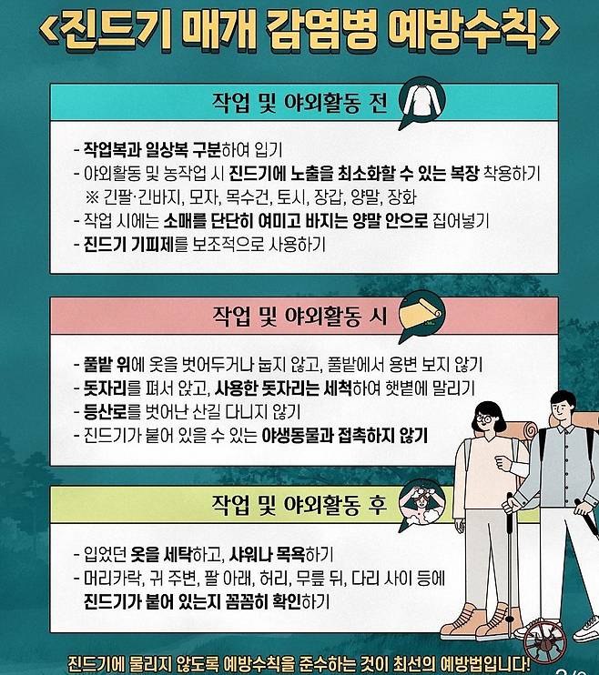 진드기 매개 감염방 예방 수칙 [대구시 제공. 재판매 및 DB 금지]
