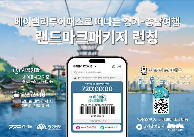 ▲ 경기관광공사의 베이밸리투어패스 랜드마크 패키지 상품 안내문.