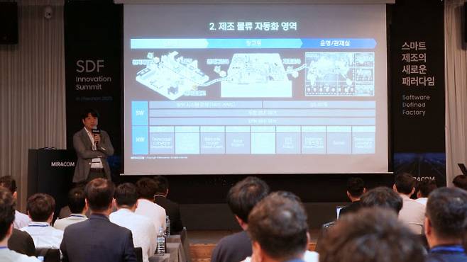 김이루 상무는 ‘소프트웨어 기반 물류 자동화로 경쟁력 강화하기’를 주제로, 무인운반차(AGV) 및 스토커 제어 시스템(ACS, SCS)을 활용한 자동화 구현 전략을 소개했다.