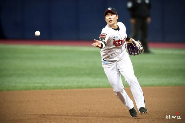 현역 시절 박경수의 모습. 사진┃KT 위즈