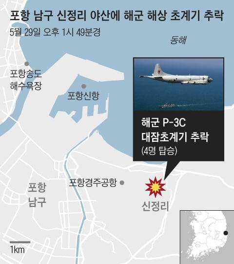 그래픽=조선디자인랩 권혜인