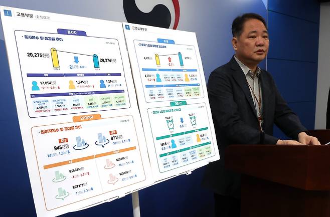 고용노동부 김재훈 노동시장조사과장이 29일 정부세종청사에서 2025년 4월 사업체노동력조사 결과를 발표하고 있다. /연합뉴스
