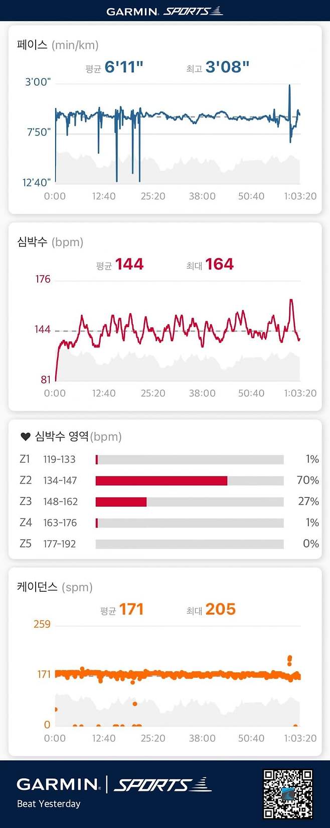 7ee4f170b0871af523ee8e90329c706fa70b6ebd36dc0e059815d4070cafc67d8c5fde47a89a2a22af795a59712801b9358db6b2
