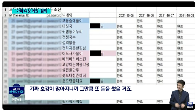 image.png 데이트채팅앱 상대여성은 \'남성\'이었음 ㅋㅋㅋㅋ