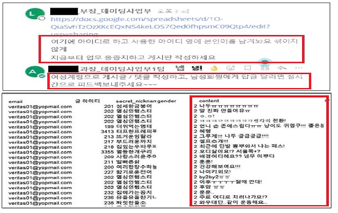 '게시판 작업'을 지시하는 테크랩스 사내 메신저 내용(사진 상단)과 익명 게시판에 단 가짜 댓글 목록(사진 하단)(공정거래위 제공)