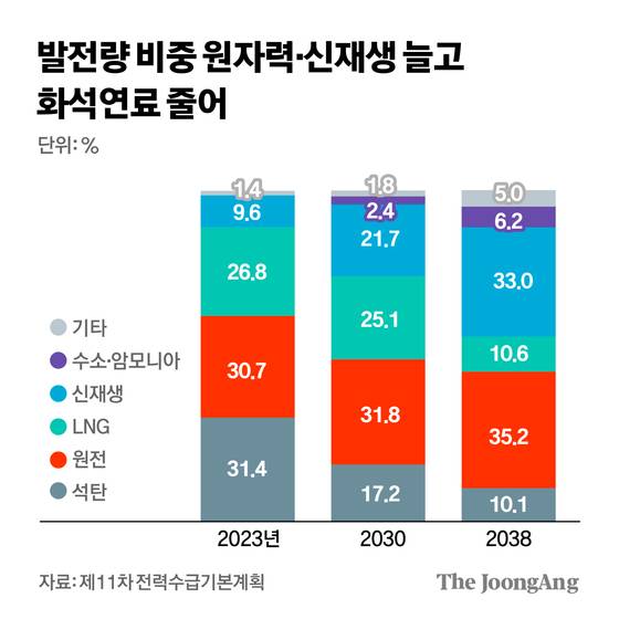 김경진 기자