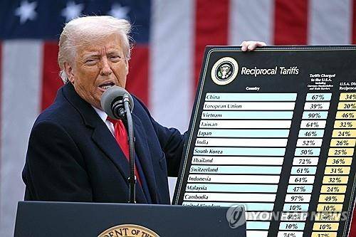 상호관세 설명하는 도널드 트럼프 미국 대통령 [AP 연합뉴스 자료사진. 재판매 및 DB 금지]